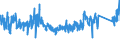 KN 8539 /Exporte /Einheit = Preise (Euro/Tonne) /Partnerland: Ungarn /Meldeland: Eur27_2020 /8539:Glühlampen und Entladungslampen, Elektrisch, Einschl. Innenverspiegelter Scheinwerferlampen `sealed Beam Lamp Units`, Ultraviolettlampen und Infrarotlampen; Bogenlampen; Leuchtdiodenlampen `led`; Teile Davon