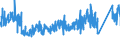 KN 8539 /Exporte /Einheit = Preise (Euro/Tonne) /Partnerland: Bulgarien /Meldeland: Eur27_2020 /8539:Glühlampen und Entladungslampen, Elektrisch, Einschl. Innenverspiegelter Scheinwerferlampen `sealed Beam Lamp Units`, Ultraviolettlampen und Infrarotlampen; Bogenlampen; Leuchtdiodenlampen `led`; Teile Davon