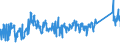 KN 85411000 /Exporte /Einheit = Preise (Euro/Tonne) /Partnerland: Ungarn /Meldeland: Eur27_2020 /85411000:Dioden (Andere als Fotodioden und Leuchtdioden `led`)