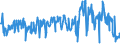 CN 85414010 /Exports /Unit = Prices (Euro/ton) /Partner: Hungary /Reporter: Eur27_2020 /85414010:Light-emitting Diodes, Incl. Laser Diodes