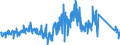 KN 85416000 /Exporte /Einheit = Preise (Euro/Tonne) /Partnerland: Slowakei /Meldeland: Eur27_2020 /85416000:Kristalle, Piezoelektrisch, Gefasst Oder Montiert