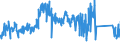 KN 85416000 /Exporte /Einheit = Preise (Euro/Tonne) /Partnerland: Ungarn /Meldeland: Eur27_2020 /85416000:Kristalle, Piezoelektrisch, Gefasst Oder Montiert