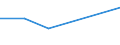 KN 85421163 /Exporte /Einheit = Preise (Euro/Tonne) /Partnerland: Irland /Meldeland: Eur27 /85421163:Ic-schaltungen, Monolithisch, Digital, in Mos-technik 'einschl. Bimos', als Standardlogikschaltungen (Ausg. in Scheiben 'wafers' Oder in Form von Chips Sowie Mikroperiphere Einheiten)