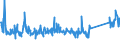 KN 85423245 /Exporte /Einheit = Preise (Euro/Bes. Maßeinheiten) /Partnerland: Schweden /Meldeland: Eur27_2020 /85423245:Schaltungen, Elektronisch, Integriert `ic-schaltungen` als Statische Schreib-lesespeicher mit Wahlfreiem Zugriff `sog. Statische Rams, S-rams`, Einschl. Cache-schreib-lesespeicher mit Wahlfreiem Zugriff `sog. Cache-rams` (Ausg. in Form Integrierter Multichip-schaltungen Oder Multikomponenter Integrierter Schaltungen)