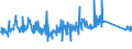 KN 85437060 /Exporte /Einheit = Preise (Euro/Tonne) /Partnerland: Schweden /Meldeland: Eur27_2020 /85437060:Elektrozaungeräte