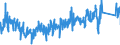 CN 8543 /Exports /Unit = Prices (Euro/ton) /Partner: Poland /Reporter: Eur27_2020 /8543:Electrical Machines and Apparatus, Having Individual Functions, N.e.s. in Chapter 85 and Parts Thereof