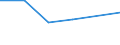 KN 85442099 /Exporte /Einheit = Preise (Euro/Tonne) /Partnerland: Ruanda /Meldeland: Eur27 /85442099:Koaxialkabel und Andere Koaxiale Elektrische Leiter, Isoliert, Weder mit Anschlussstuecken Versehen Noch Dafuer Vorbereitet (Ausg. Hochfrequenzkabel)