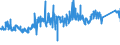 KN 85444920 /Exporte /Einheit = Preise (Euro/Tonne) /Partnerland: Belgien /Meldeland: Eur27_2020 /85444920:Leiter, Elektrisch, für Eine Spannung von <= 80 v, Isoliert, Nicht mit Anschlussstücken Versehen, von der für Telekommunikationszwecke Verwendeten Art, A.n.g.