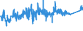 KN 85444920 /Exporte /Einheit = Preise (Euro/Tonne) /Partnerland: Finnland /Meldeland: Eur27_2020 /85444920:Leiter, Elektrisch, für Eine Spannung von <= 80 v, Isoliert, Nicht mit Anschlussstücken Versehen, von der für Telekommunikationszwecke Verwendeten Art, A.n.g.