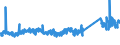 KN 85444999 /Exporte /Einheit = Preise (Euro/Tonne) /Partnerland: Luxemburg /Meldeland: Eur27_2020 /85444999:Leiter, Elektrisch, Fuer Eine Spannung von =< 80 v, Nicht mit Anschlussstuecken Versehen, mit Anderen Stoffen als Kunststoffen Isoliert, A.n.g.