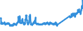KN 85444999 /Exporte /Einheit = Preise (Euro/Tonne) /Partnerland: Finnland /Meldeland: Eur27_2020 /85444999:Leiter, Elektrisch, Fuer Eine Spannung von =< 80 v, Nicht mit Anschlussstuecken Versehen, mit Anderen Stoffen als Kunststoffen Isoliert, A.n.g.