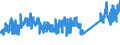 KN 85444999 /Exporte /Einheit = Preise (Euro/Tonne) /Partnerland: Polen /Meldeland: Eur27_2020 /85444999:Leiter, Elektrisch, Fuer Eine Spannung von =< 80 v, Nicht mit Anschlussstuecken Versehen, mit Anderen Stoffen als Kunststoffen Isoliert, A.n.g.
