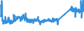 KN 85444999 /Exporte /Einheit = Preise (Euro/Tonne) /Partnerland: Rumaenien /Meldeland: Eur27_2020 /85444999:Leiter, Elektrisch, Fuer Eine Spannung von =< 80 v, Nicht mit Anschlussstuecken Versehen, mit Anderen Stoffen als Kunststoffen Isoliert, A.n.g.
