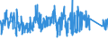 KN 85447000 /Exporte /Einheit = Preise (Euro/Tonne) /Partnerland: Belgien /Meldeland: Eur27_2020 /85447000:Kabel aus Optischen, Einzeln Umhüllten Fasern, Auch Elektrische Leiter Enthaltend Oder mit Anschlussstücken