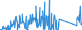 CN 85451900 /Exports /Unit = Prices (Euro/ton) /Partner: Sweden /Reporter: Eur27_2020 /85451900:Electrodes of Graphite or Other Carbon, for Electrical Purposes (Excl. Those Used for Furnaces)