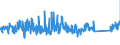 CN 85469010 /Exports /Unit = Prices (Euro/ton) /Partner: Spain /Reporter: Eur27_2020 /85469010:Electrical Insulators of Plastics (Excl. Insulating Fittings)