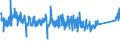 CN 85469010 /Exports /Unit = Prices (Euro/ton) /Partner: Poland /Reporter: Eur27_2020 /85469010:Electrical Insulators of Plastics (Excl. Insulating Fittings)