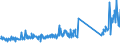 CN 85471000 /Exports /Unit = Prices (Euro/ton) /Partner: France /Reporter: Eur27_2020 /85471000:Insulating Fittings for Electrical Purposes, of Ceramics