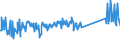 CN 85471000 /Exports /Unit = Prices (Euro/ton) /Partner: Finland /Reporter: Eur27_2020 /85471000:Insulating Fittings for Electrical Purposes, of Ceramics