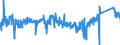 CN 85472000 /Exports /Unit = Prices (Euro/ton) /Partner: Belgium /Reporter: Eur27_2020 /85472000:Insulating Fittings for Electrical Purposes, of Plastics