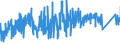 KN 8547 /Exporte /Einheit = Preise (Euro/Tonne) /Partnerland: Litauen /Meldeland: Eur27_2020 /8547:Isolierteile, Ganz aus Isolierstoffen Oder nur mit in die Masse Eingepressten Einfachen Metallteilen zum Befestigen `z.b. mit Eingepressten Hülsen mit Innengewinde`, für Elektrische Maschinen, Apparate, Geräte Oder Installationen (Ausg. Isolatoren der Pos. 8546); Isolierrohre für Elektrotechnische Zwecke, Einschl. Verbindungsstücke Dazu, aus Unedlen Metallen, mit Innenisolierung