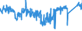 KN 8547 /Exporte /Einheit = Preise (Euro/Tonne) /Partnerland: Ungarn /Meldeland: Eur27_2020 /8547:Isolierteile, Ganz aus Isolierstoffen Oder nur mit in die Masse Eingepressten Einfachen Metallteilen zum Befestigen `z.b. mit Eingepressten Hülsen mit Innengewinde`, für Elektrische Maschinen, Apparate, Geräte Oder Installationen (Ausg. Isolatoren der Pos. 8546); Isolierrohre für Elektrotechnische Zwecke, Einschl. Verbindungsstücke Dazu, aus Unedlen Metallen, mit Innenisolierung