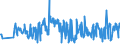 CN 86029000 /Exports /Unit = Prices (Euro/ton) /Partner: Russia /Reporter: Eur27_2020 /86029000:Rail Locomotives (Excl. Those Powered From an External Source of Electricity or by Accumulators and Diesel-electric Locomotives)