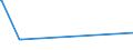 KN 8604 /Exporte /Einheit = Preise (Euro/Tonne) /Partnerland: Kenia /Meldeland: Eur27_2020 /8604:Schienenfahrzeuge zur Gleisunterhaltung und Andere Bahndienstfahrzeuge, Auch Selbstfahrend `z.b. Gerätewagen, Kranwagen, Wagen mit Gleisstopfmaschinen, Gleiskorrekturwagen, Messwagen und Draisinen`