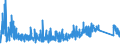 KN 86072110 /Exporte /Einheit = Preise (Euro/Tonne) /Partnerland: Schweiz /Meldeland: Eur27_2020 /86072110:Druckluftbremsvorrichtungen und Teile Davon, für Schienenfahrzeuge, aus Eisen Oder Stahl, Gegossen