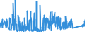 CN 8607 /Exports /Unit = Prices (Euro/ton) /Partner: Kasakhstan /Reporter: Eur27_2020 /8607:Parts of Railway or Tramway Locomotives or Rolling Stock, N.e.s.