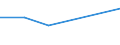 KN 87032219 /Exporte /Einheit = Preise (Euro/Bes. Maßeinheiten) /Partnerland: Kirgistan /Meldeland: Eur27 /87032219:Personenkraftwagen, Einschl. Kombinationskraftwagen und Rennwagen, mit Hubkolbenverbrennungsmotor, mit Einem Hubraum von > 1 000 ccm bis 1 500 Ccm, neu (Ausg. Wohnmobile Sowie Schnee- und Andere Spezialfahrzeuge der Unterpos. 8703.10)