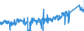 KN 87032290 /Exporte /Einheit = Preise (Euro/Bes. Maßeinheiten) /Partnerland: Belgien /Meldeland: Eur27_2020 /87032290:Personenkraftwagen und Andere Kraftfahrzeuge, Ihrer Beschaffenheit Nach Hauptsächlich zum Befördern von < 10 Personen Bestimmt, Einschl. Kombinationskraftwagen und Rennwagen, Ausschl. mit Hubkolbenverbrennungsmotor mit Fremdzündung, mit Einem Hubraum von > 1.000 Cm³, Jedoch <= 1.500 Cm³, Gebraucht (Ausg. Schnee- und Andere Spezialfahrzeuge der Unterpos. 8703 10)