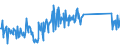 KN 87059080 /Exporte /Einheit = Preise (Euro/Bes. Maßeinheiten) /Partnerland: Norwegen /Meldeland: Eur27_2020 /87059080:Kraftfahrzeuge zu Besonderen Zwecken (Ausg. Ihrer Beschaffenheit Nach Hauptsächlich zur Personen- Oder Güterbeförderung Bestimmte Sowie Betonmischwagen, Feuerwehrwagen, Kraftfahrzeuge mit Bohrturm zum Tiefbohren, Kranwagen Sowie Betonpumpenwagen)