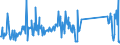 KN 87059080 /Exporte /Einheit = Preise (Euro/Bes. Maßeinheiten) /Partnerland: Schweden /Meldeland: Eur27_2020 /87059080:Kraftfahrzeuge zu Besonderen Zwecken (Ausg. Ihrer Beschaffenheit Nach Hauptsächlich zur Personen- Oder Güterbeförderung Bestimmte Sowie Betonmischwagen, Feuerwehrwagen, Kraftfahrzeuge mit Bohrturm zum Tiefbohren, Kranwagen Sowie Betonpumpenwagen)