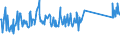 KN 87059080 /Exporte /Einheit = Preise (Euro/Bes. Maßeinheiten) /Partnerland: Oesterreich /Meldeland: Eur27_2020 /87059080:Kraftfahrzeuge zu Besonderen Zwecken (Ausg. Ihrer Beschaffenheit Nach Hauptsächlich zur Personen- Oder Güterbeförderung Bestimmte Sowie Betonmischwagen, Feuerwehrwagen, Kraftfahrzeuge mit Bohrturm zum Tiefbohren, Kranwagen Sowie Betonpumpenwagen)