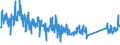 KN 87083010 /Exporte /Einheit = Preise (Euro/Tonne) /Partnerland: Daenemark /Meldeland: Eur27_2020 /87083010:Bremsen und Servobremsen Sowie Teile Davon, für die Industrielle Montage: von Einachsschleppern der Unterpos. 8701.10, von Personenkraftwagen, von Lastkraftwagen mit Kolbenverbrennungsmotor mit Selbstzündung `diesel- Oder Halbdieselmotor` und Einem Hubraum von <= 2.500 cm³ Oder mit Fremdzündung und Einem Hubraum von <= 2.800 Cm³, von Kraftfahrzeugen zu Besonderen Zwecken der Pos. 8705, A.n.g.