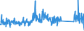 KN 87083010 /Exporte /Einheit = Preise (Euro/Tonne) /Partnerland: Griechenland /Meldeland: Eur27_2020 /87083010:Bremsen und Servobremsen Sowie Teile Davon, für die Industrielle Montage: von Einachsschleppern der Unterpos. 8701.10, von Personenkraftwagen, von Lastkraftwagen mit Kolbenverbrennungsmotor mit Selbstzündung `diesel- Oder Halbdieselmotor` und Einem Hubraum von <= 2.500 cm³ Oder mit Fremdzündung und Einem Hubraum von <= 2.800 Cm³, von Kraftfahrzeugen zu Besonderen Zwecken der Pos. 8705, A.n.g.