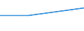 KN 87099010 /Exporte /Einheit = Preise (Euro/Tonne) /Partnerland: Pakistan /Meldeland: Eur27 /87099010:Teile von Kraftkarren Ohne Hebevorrichtung, von der zum Kurzstreckentransport von Waren Oder von der zum Ziehen Kleiner Anhaenger auf Bahnhoefen Verwendeten Art, aus Eisen Oder Stahl, Gegossen, A.n.g.