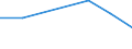 KN 87099090 /Exporte /Einheit = Preise (Euro/Tonne) /Partnerland: Mosambik /Meldeland: Eur27 /87099090:Teile von Kraftkarren, Ohne Hebevorrichtung, von der zum Kurzstreckentransport von Waren Oder von der zum Ziehen Kleiner Anhaenger auf Bahnhoefen Verwendeten Art, A.n.g.