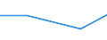 KN 87113000 /Exporte /Einheit = Preise (Euro/Bes. Maßeinheiten) /Partnerland: Sambia /Meldeland: Eur27 /87113000:Kraftraeder mit Hubkolbenverbrennungsmotor mit Einem Hubraum von > 250 ccm bis 500 Ccm