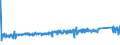 KN 87115000 /Exporte /Einheit = Preise (Euro/Bes. Maßeinheiten) /Partnerland: Griechenland /Meldeland: Eur27_2020 /87115000:Krafträder mit Hubkolbenverbrennungsmotor mit Einem Hubraum von > 800 Cm³