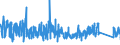 CN 8711 /Exports /Unit = Prices (Euro/ton) /Partner: Ukraine /Reporter: Eur27_2020 /8711:Motorcycles, Incl. Mopeds, and Cycles Fitted With an Auxiliary Motor, With or Without Side-cars; Side-cars