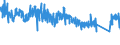 CN 8713 /Exports /Unit = Prices (Euro/ton) /Partner: Denmark /Reporter: Eur27_2020 /8713:Carriages for Disabled Persons, Whether or not Motorised or Otherwise Mechanically Propelled (Excl. Specially Designed Motor Vehicles and Bicycles)