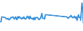 KN 87141010 /Exporte /Einheit = Preise (Euro/Tonne) /Partnerland: Oesterreich /Meldeland: Eur27_2020 /87141010:Bremsen und Teile Davon FÃ¼r KraftrÃ¤der `einschl. Mopeds`