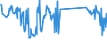 KN 87141010 /Exporte /Einheit = Preise (Euro/Tonne) /Partnerland: Rumaenien /Meldeland: Eur27_2020 /87141010:Bremsen und Teile Davon FÃ¼r KraftrÃ¤der `einschl. Mopeds`