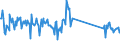 KN 87141090 /Exporte /Einheit = Preise (Euro/Tonne) /Partnerland: Rumaenien /Meldeland: Eur27_2020 /87141090:Teile und Zubehör für Krafträder `einschl. Mopeds`, A.n.g. (Ausgenommen Bremsen, Schaltgetriebe, Räder, Auspufftöpfe, Auspuffrohre, Schaltkuplungen, und Teile Davon)