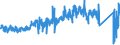 CN 8714 /Exports /Unit = Prices (Euro/ton) /Partner: Denmark /Reporter: Eur27_2020 /8714:Parts and Accessories for Motorcycles and Bicycles and for Carriages for Disabled Persons, N.e.s.