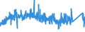 KN 87163980 /Exporte /Einheit = Preise (Euro/Bes. Maßeinheiten) /Partnerland: Griechenland /Meldeland: Eur27_2020 /87163980:Anhänger, Gebraucht, Nichtschienengebunden, zum Befördern von Gütern (Ausg. für Landwirtschaftliche Zwecke, mit Selbstladevorrichtung Oder Selbstentladevorrichtung, Spezialanhänger zum Befördern von Waren mit Starker Radioaktivität [euratom] Sowie Anhänger mit Tankaufbau)