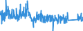 KN 87163980 /Exporte /Einheit = Preise (Euro/Bes. Maßeinheiten) /Partnerland: Ehem.jug.rep.mazed /Meldeland: Eur27_2020 /87163980:Anhänger, Gebraucht, Nichtschienengebunden, zum Befördern von Gütern (Ausg. für Landwirtschaftliche Zwecke, mit Selbstladevorrichtung Oder Selbstentladevorrichtung, Spezialanhänger zum Befördern von Waren mit Starker Radioaktivität [euratom] Sowie Anhänger mit Tankaufbau)