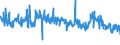 CN 8803 /Exports /Unit = Prices (Euro/ton) /Partner: Germany /Reporter: Eur27_2020 /8803:Parts of Aircraft and Spacecraft of Heading 8801 or 8802, N.e.s.